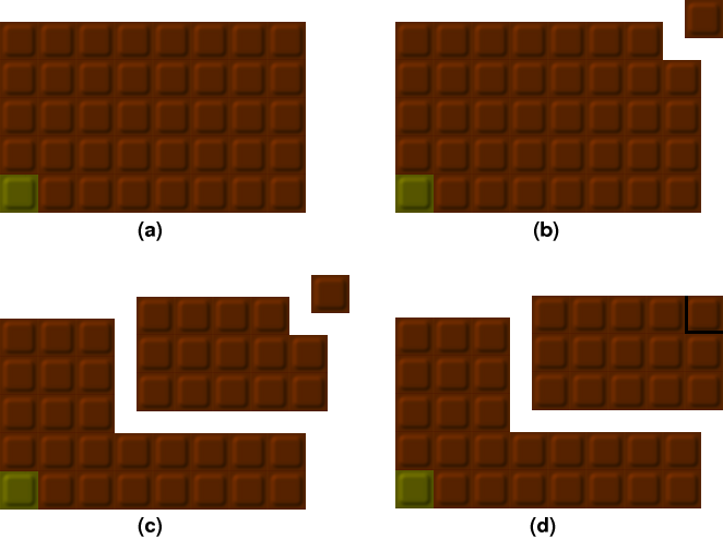 Figure 3: (a) Chomp bar
ready for strategy stealing. (b) If Wun does this... (c) ... and Too
makes a supposed winning move... (d) ... then Wun could have played
Too's move in the first place